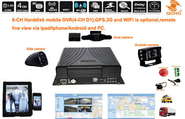 8 CH Harddisk GPS Mobile DVR , 2 USB GPS / 3G Car DVR Recorder